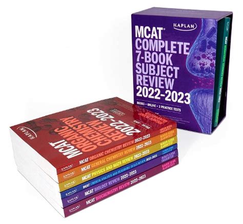 kaplan test prep review